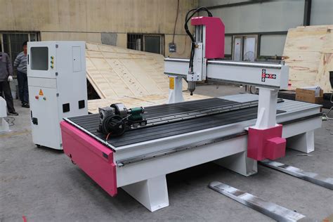 cnc machine cost analysis|cnc machine for woodworking price.